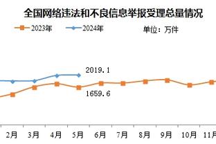 雷竞技官方app下载截图4